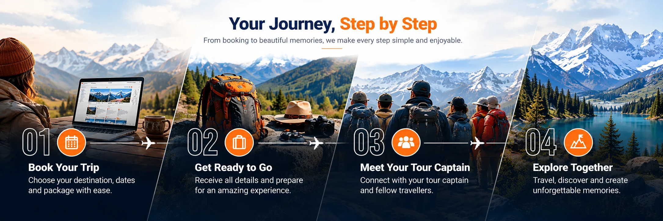Your journey with Kinghills in four steps: book your trip, get ready to go, meet your tour captain and explore together