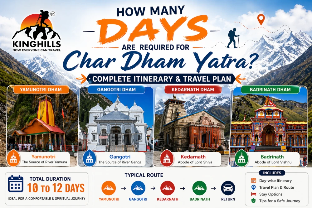 How Many Days Are Required for Char Dham Yatra? Complete Itinerary & Travel Plan