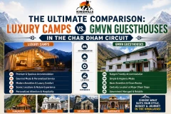 The Ultimate Comparison: Luxury Camps vs. GMVN Guesthouses in the Char Dham Circuit
