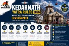 Kedarnath Yatra Rules 2026: What You Should Know Before You Go.
