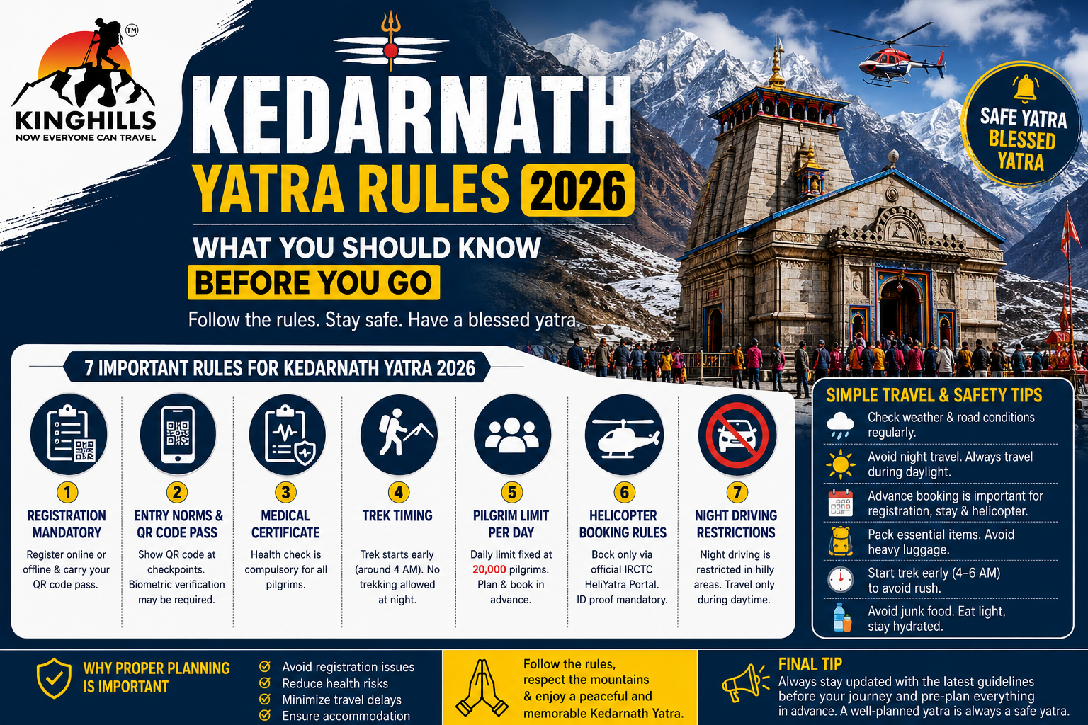 Kedarnath Yatra Rules 2026: What You Should Know Before You Go